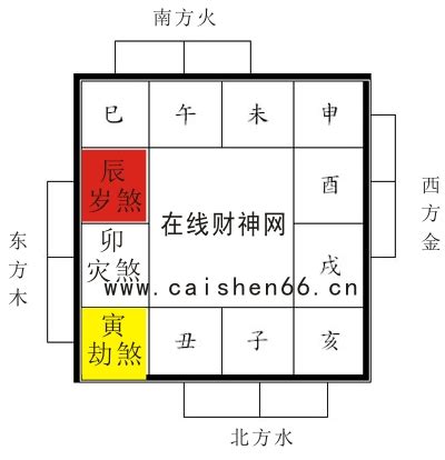 2023三煞位化解|【三煞日2023】2023三煞日行事曆：避開煞氣，趨吉避兇！